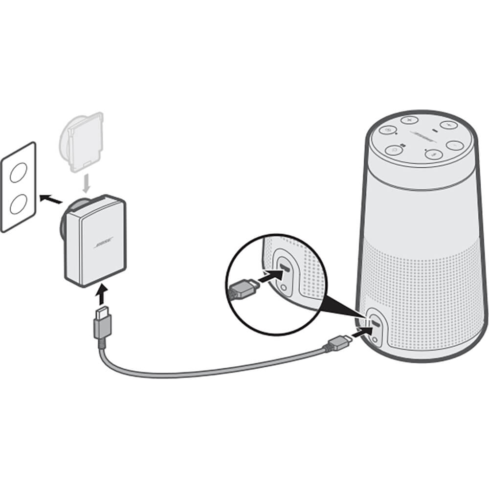 Genuine Bose SoundLink Micro USB Charging Cable 20" - Image 5